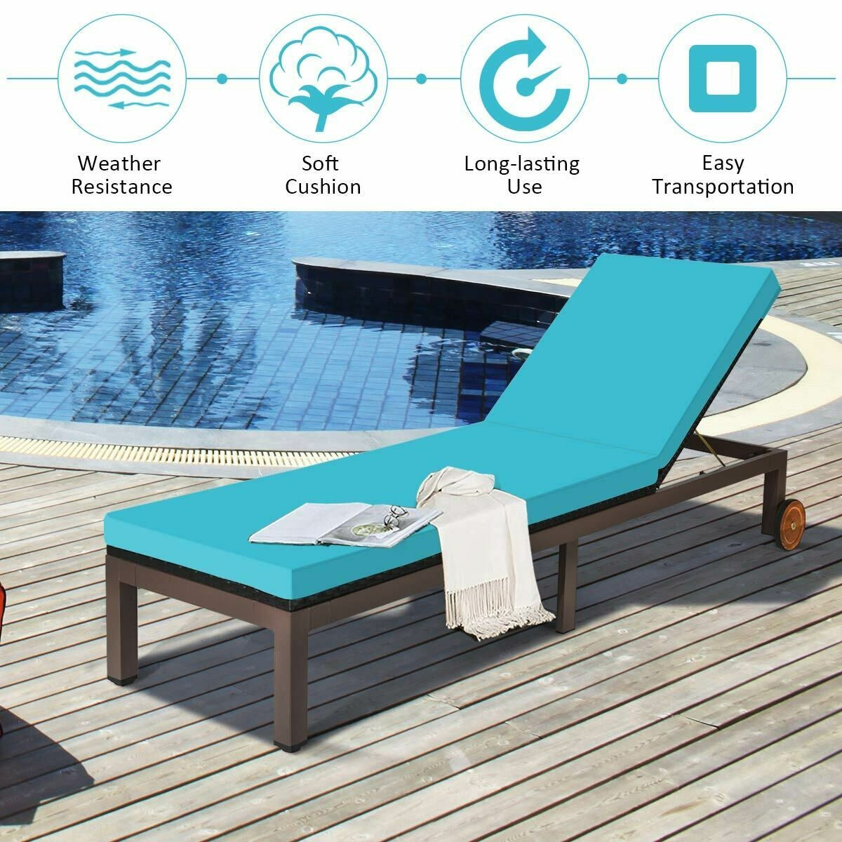 Adjustable Patio Chaise Lounge Chair with Cushion