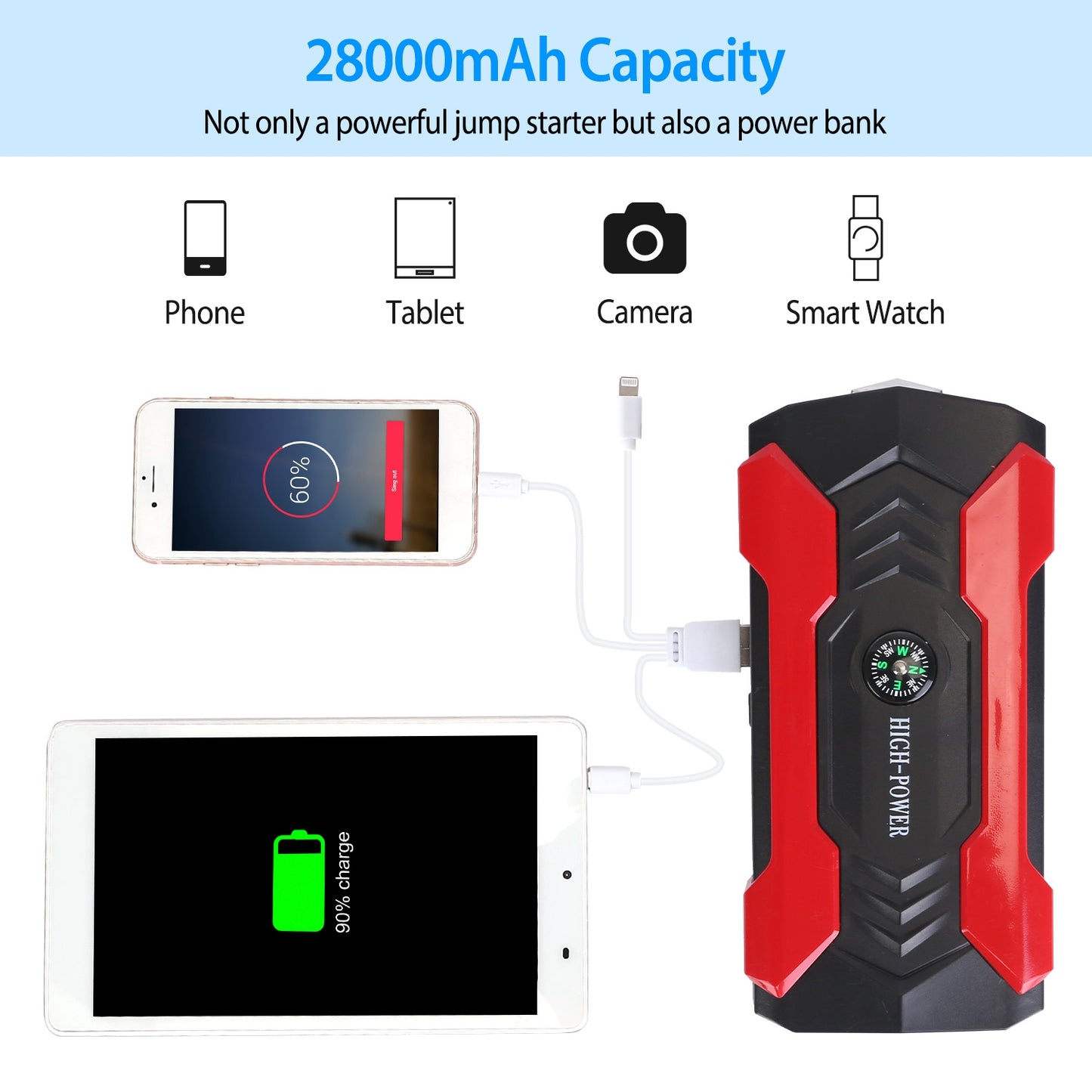 Car Jump Starter 800A 28000mAh with LCD Screen & LED Flashlight