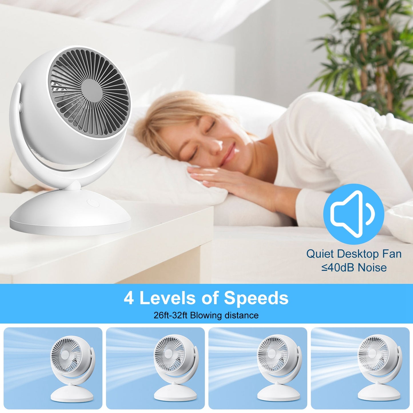 Rechargeable Desk Fan with 4 Speeds and Auto Oscillation
