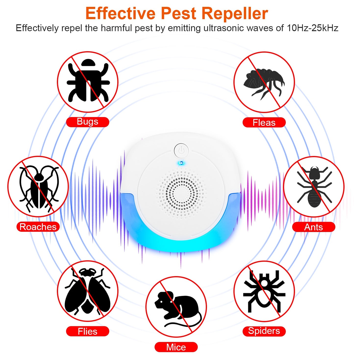 Ultrasonic Pest Repeller 6-Pack Plug-In Indoor Mouse Deterrent