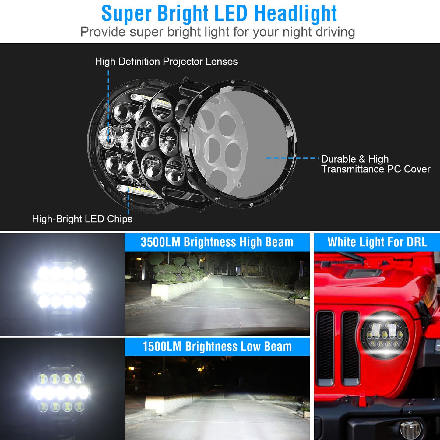 7 Inch Round LED Headlights 75W with DRL for Jeep Wrangler