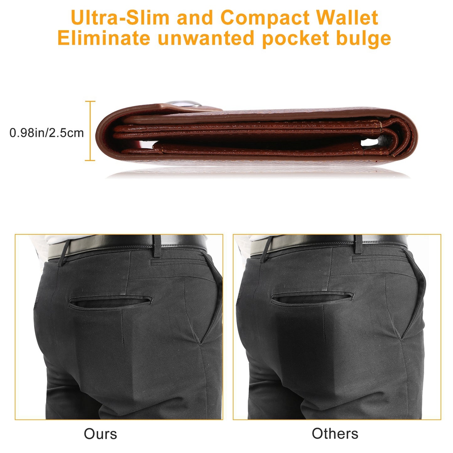 Men’s Wallet PU Leather Bifold Purse Slim RFID Blocking Card Holder Cases w/ 2 ID Window Coin Pocket