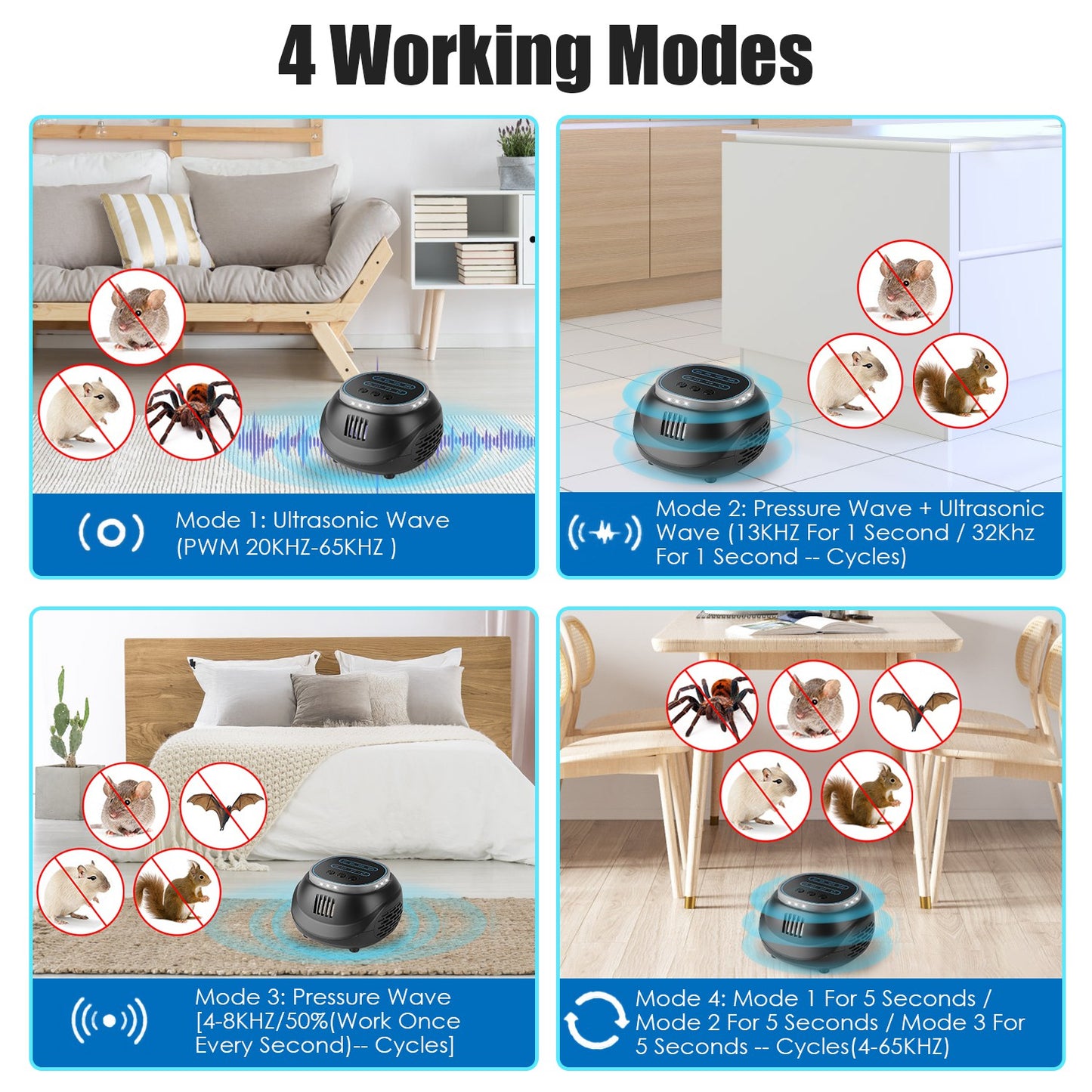 Ultrasonic Rodent Repeller with 4 Modes & Strobe Light