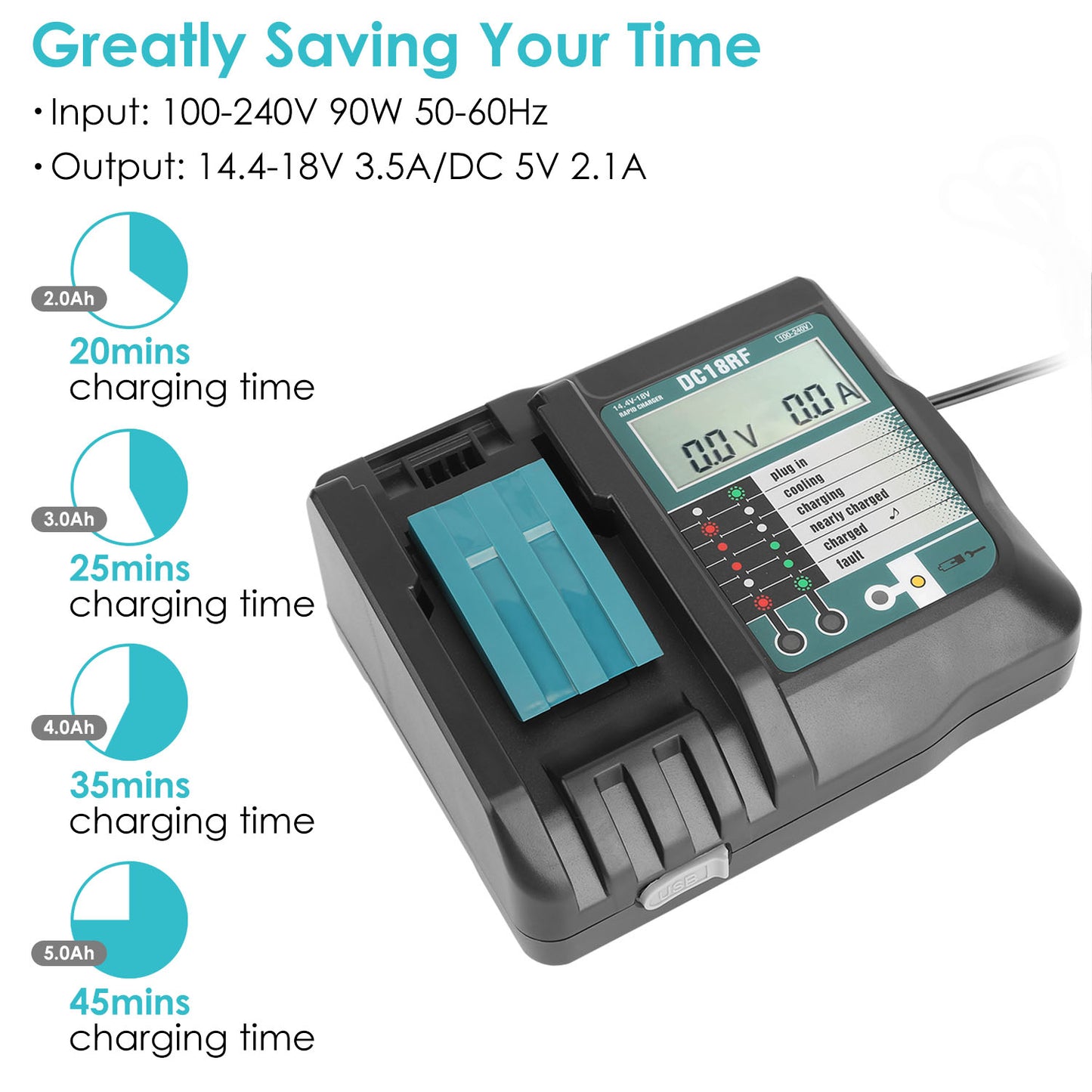 Makita Battery Charger 14.4-18V with LCD Display & USB Port