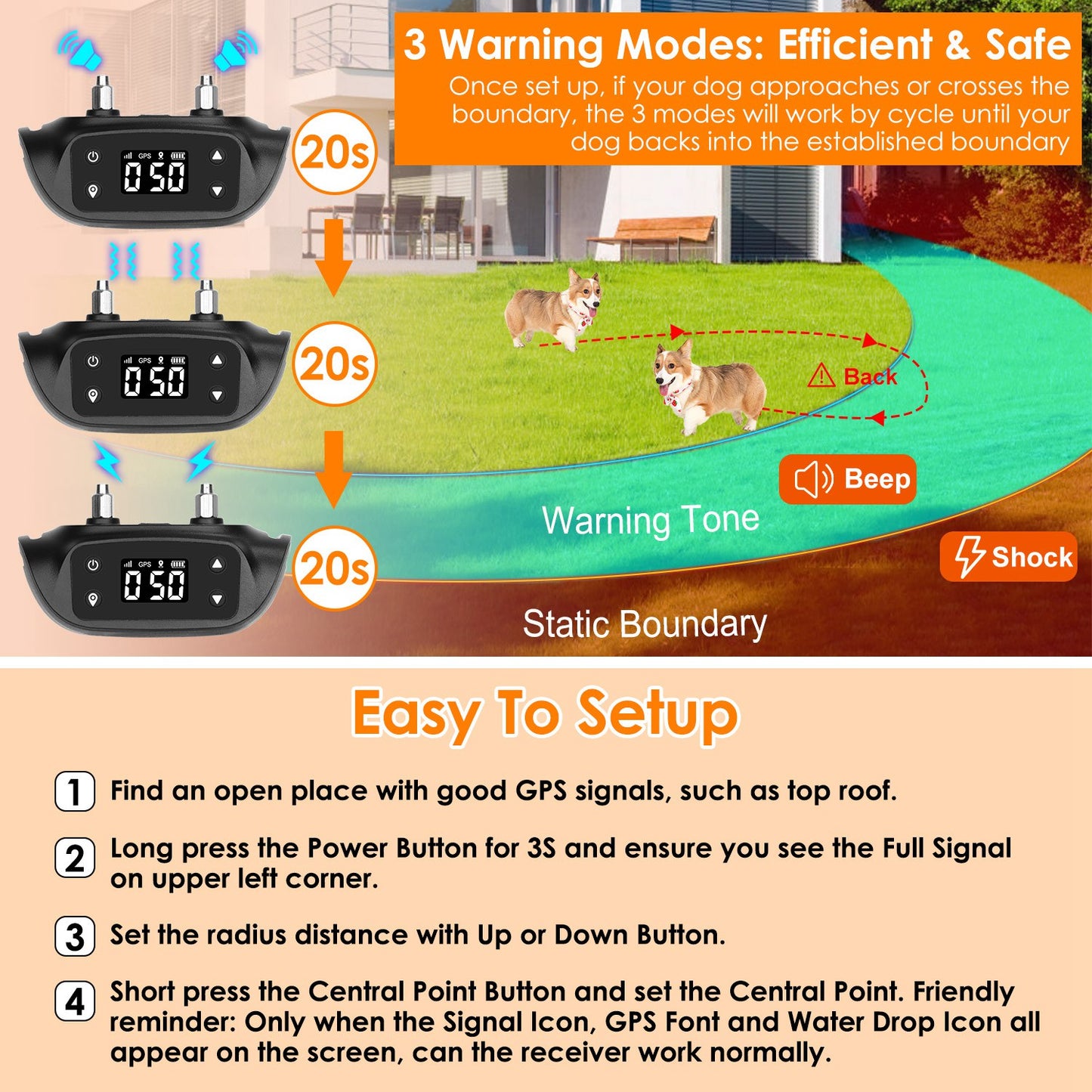 GPS Dog Fence & Tracker with 2887ft Radius for All Dog Sizes