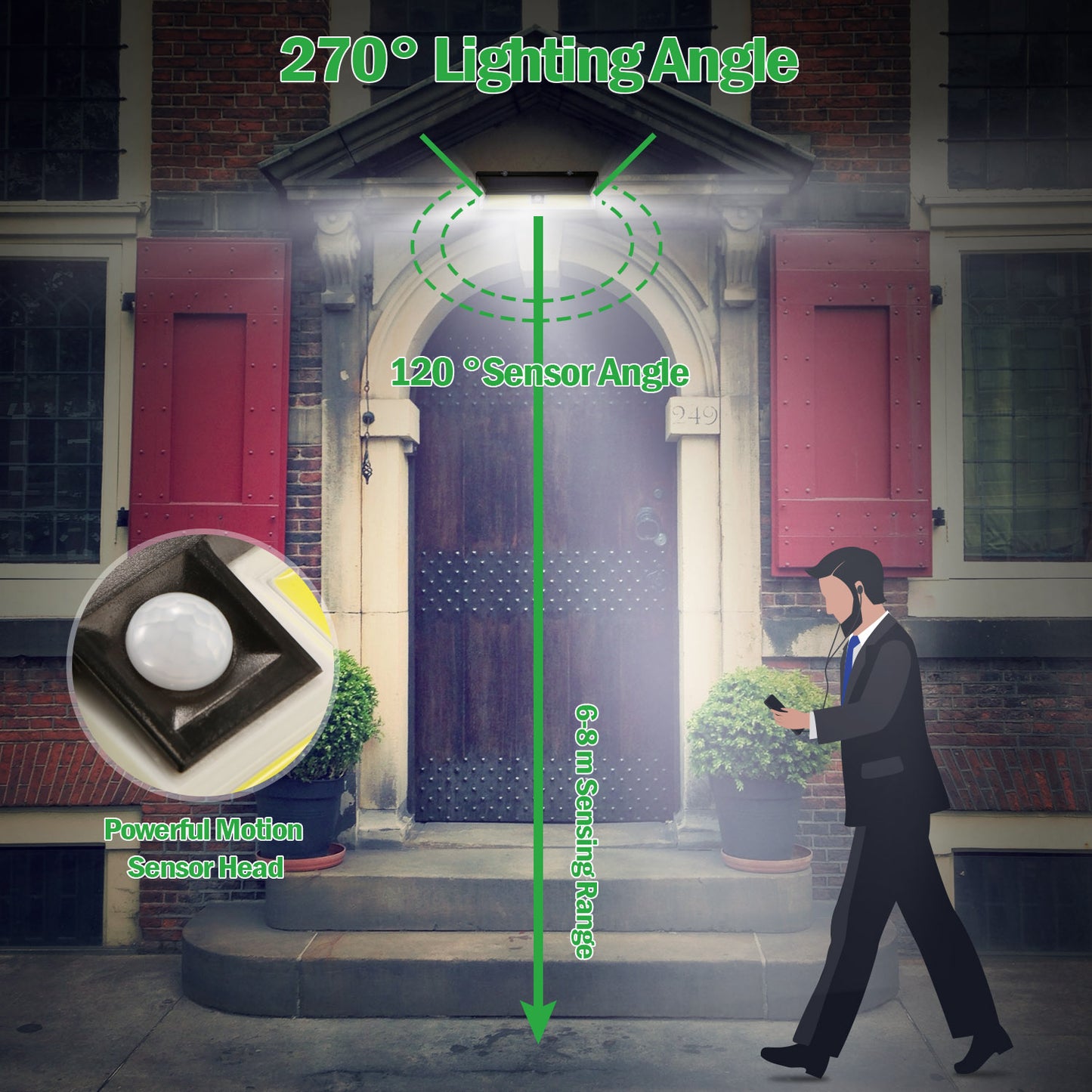 Solar Motion Sensor Wall Light 180 LED Outdoor Waterproof