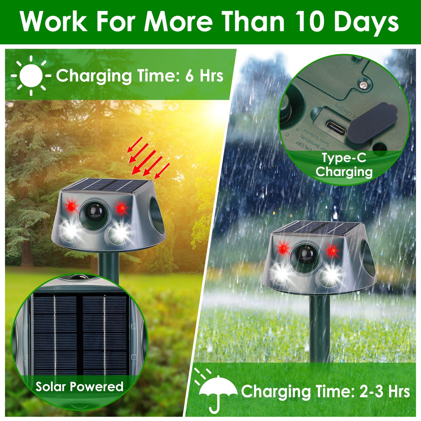 Solar Ultrasonic Animal Repeller with Motion Sensor