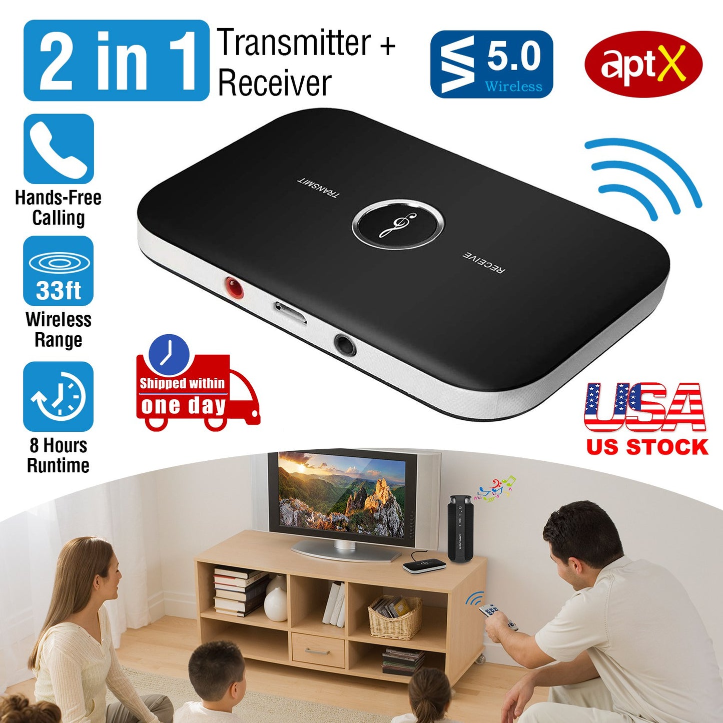 Bluetooth 5.0 Audio Transmitter Receiver with aptX Low Latency
