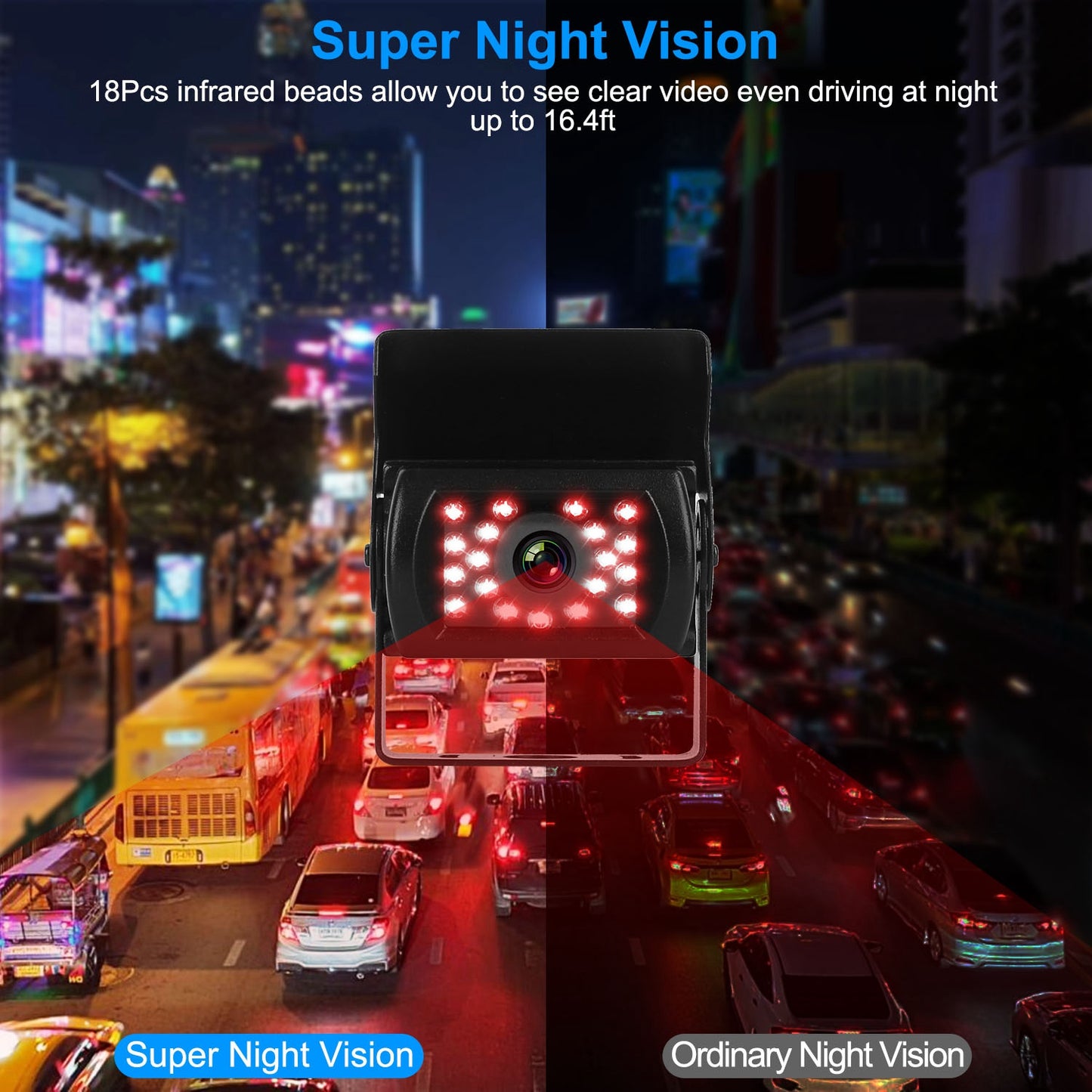 7 Inch Backup Camera System with Night Vision & IP67 Waterproof