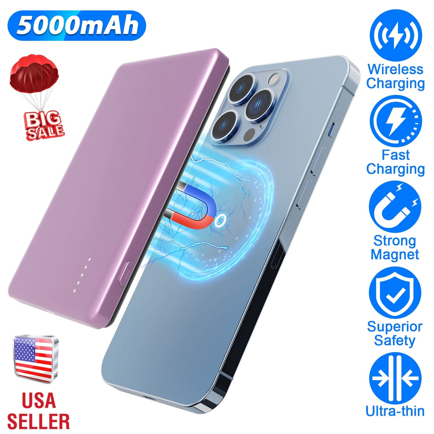 MagSafe Wireless Power Bank 5000mAh with PD20W Fast Charging