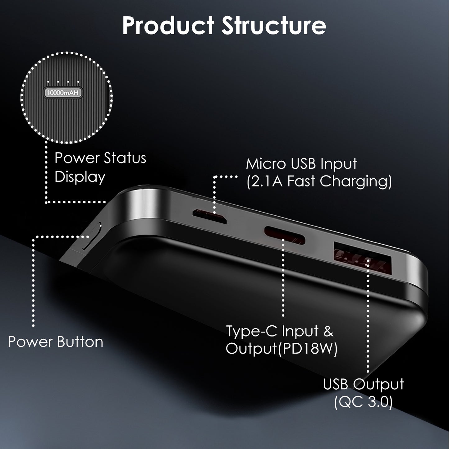 10000mAh Power Bank with PD18W Fast Charging & USB-C