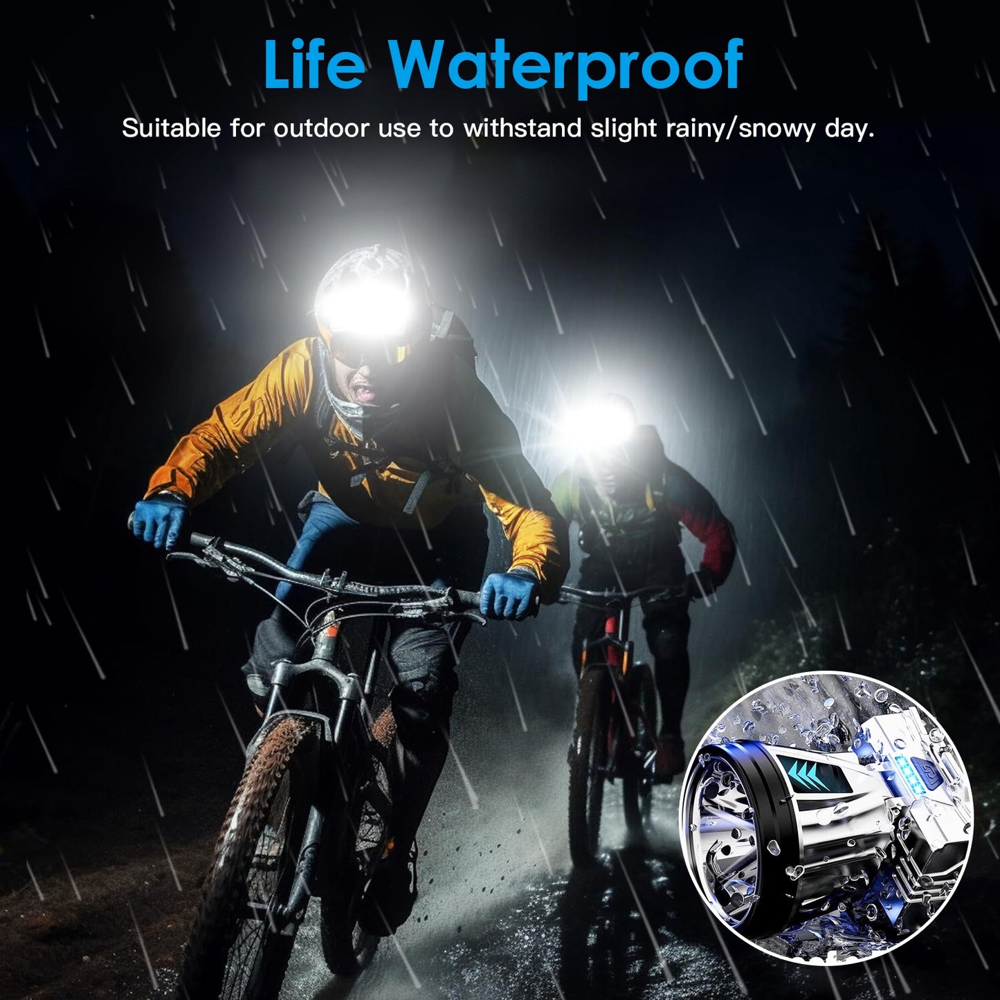 Rechargeable LED Headlamp with 3 Light Modes