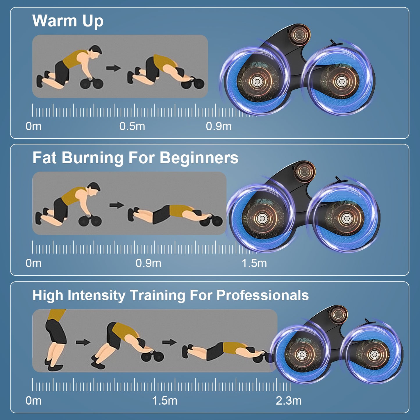 Automatic Rebound AB Roller Wheel with Kneel Pad & Phone Holder