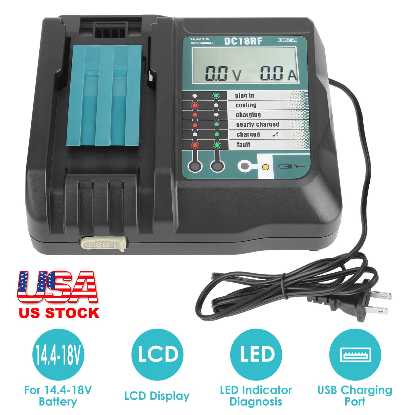 Makita Battery Charger 14.4-18V with LCD Display & USB Port