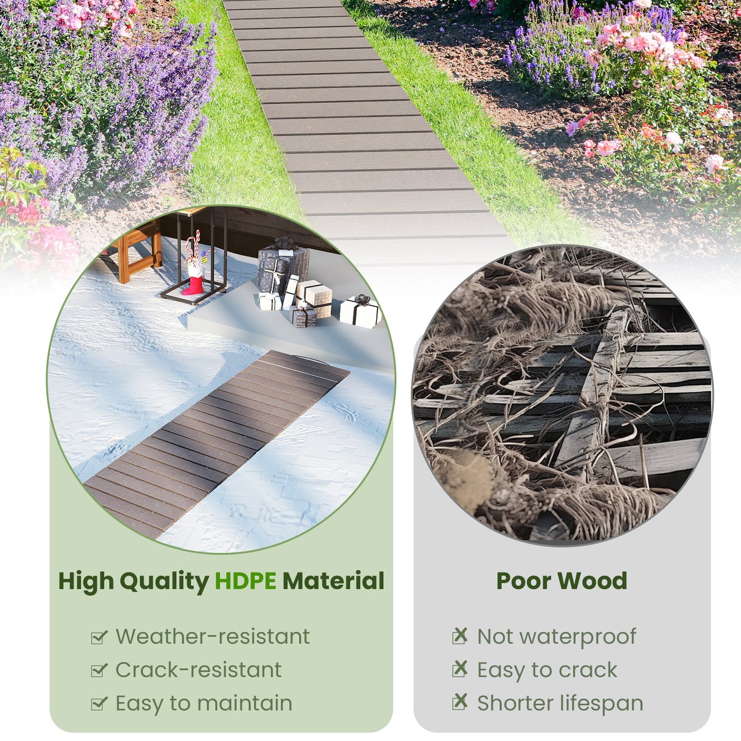 8 Ft Outdoor Garden Pathway Patio Roll Out Straight Walkways with Metal Wire Connection