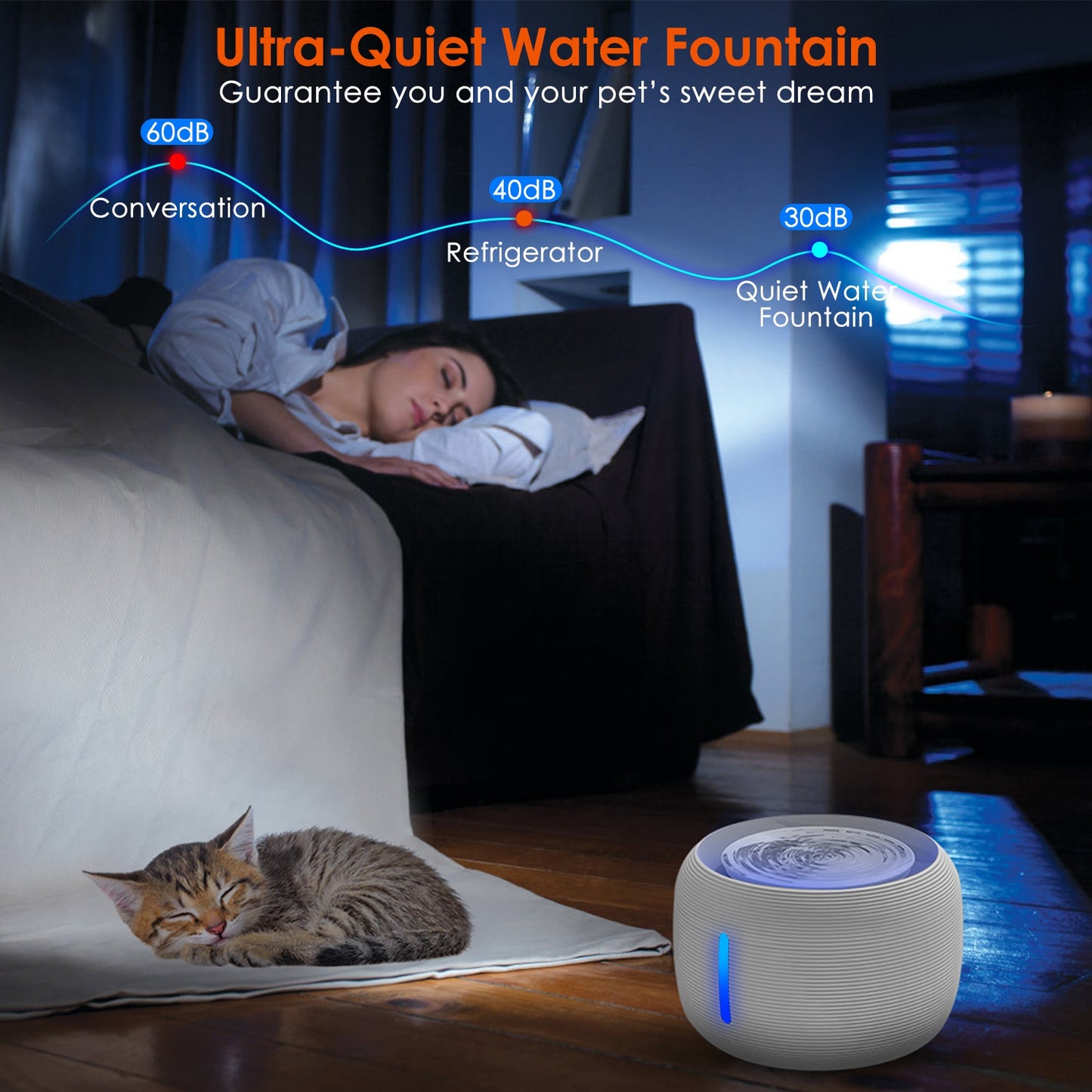 Pet Water Fountain with LED Light and Filters, 2.5L