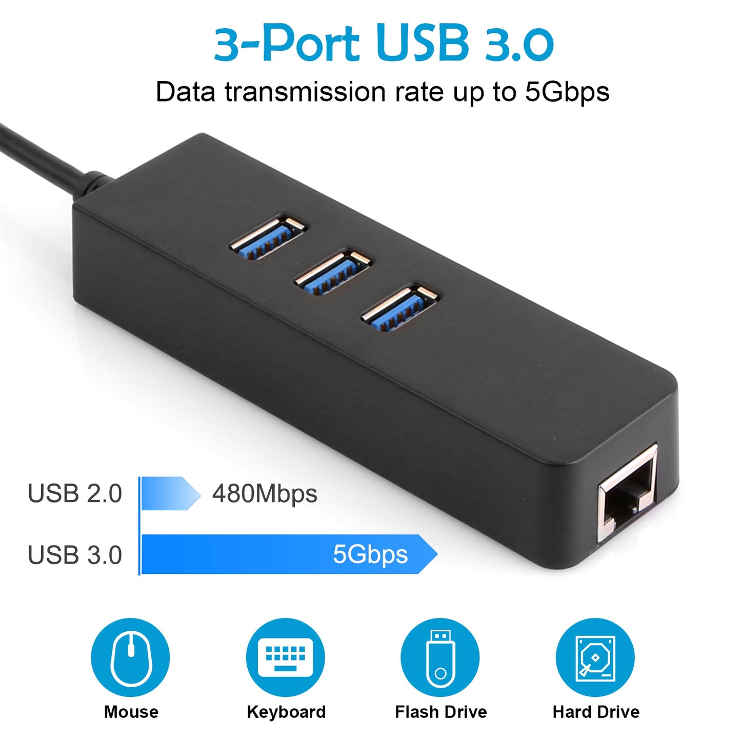 USB 3.0 Hub with Gigabit Ethernet Adapter - 3 Port