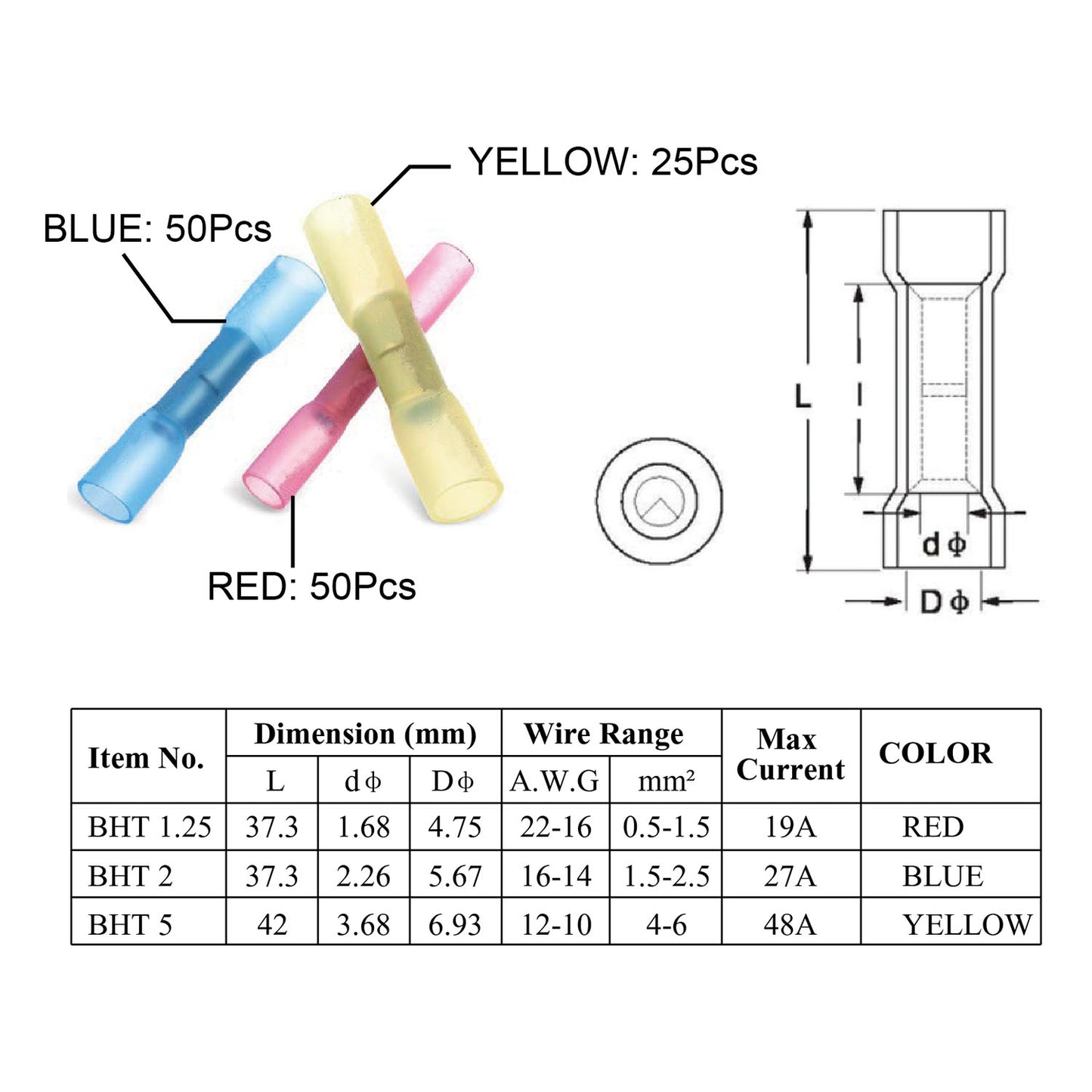 Heat Shrink Butt Connectors 125-Piece Waterproof Wire Kit
