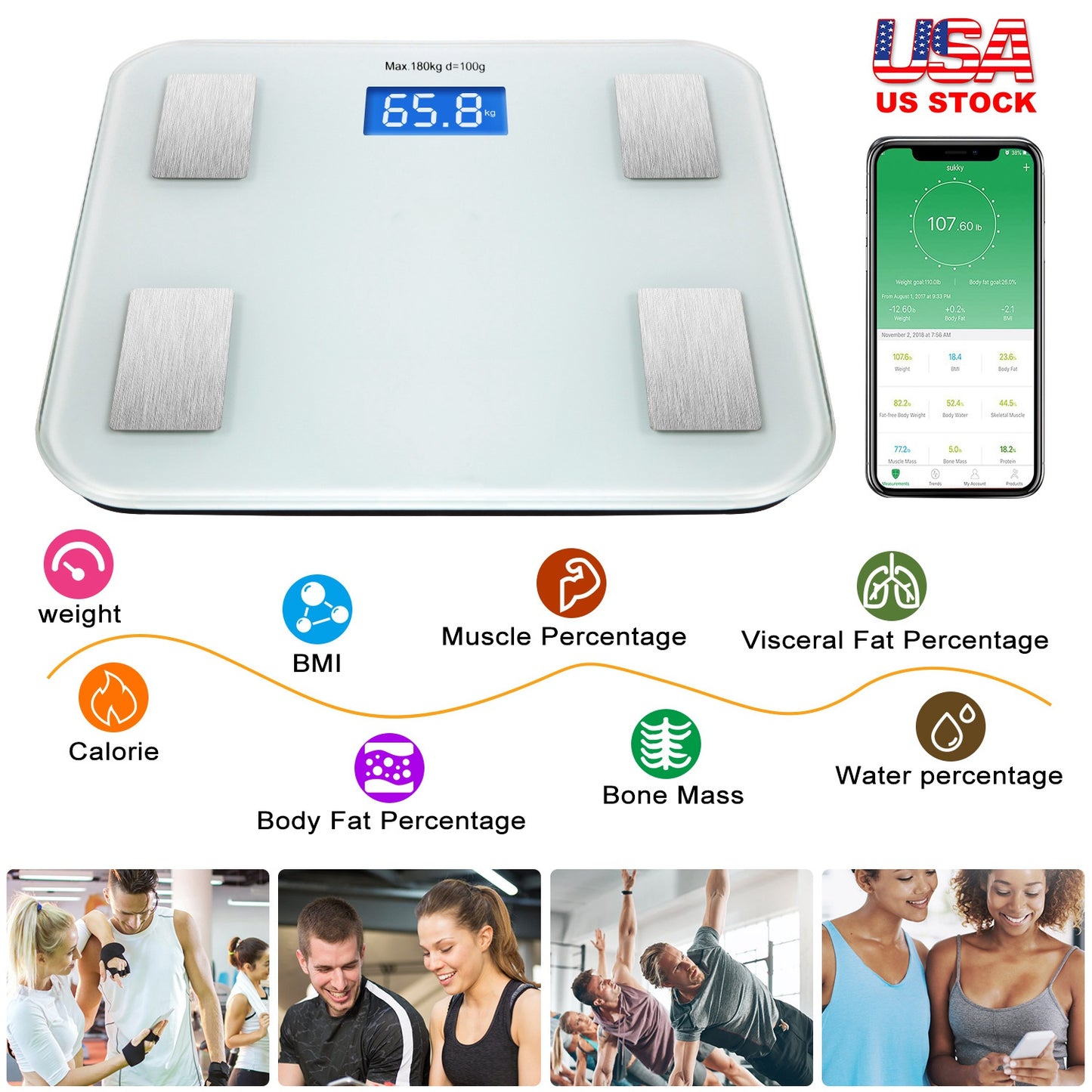 Smart Body Composition Scale with App & 8 Health Metrics