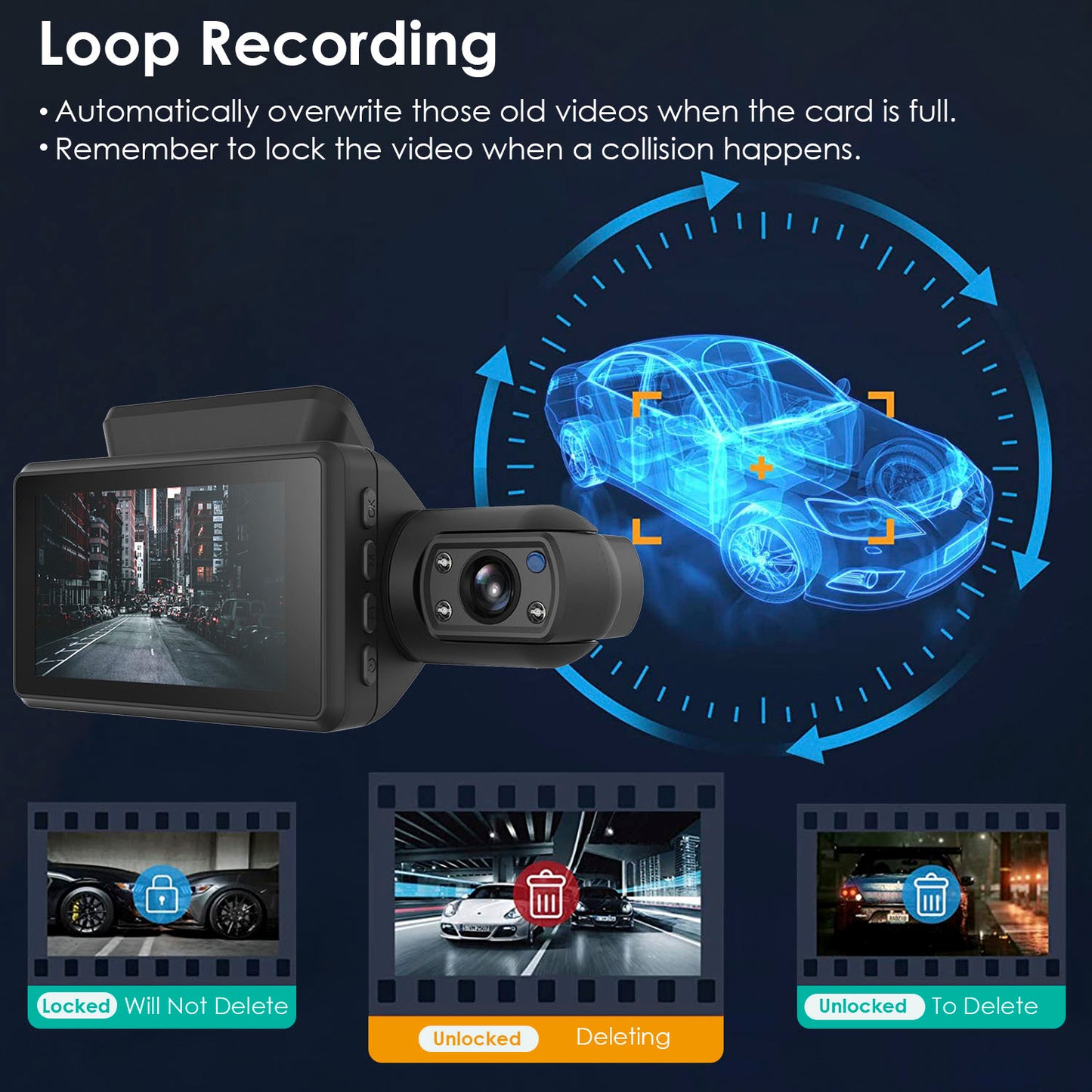 Dual Lens Dash Cam 720P Front & Interior Night Vision Camera