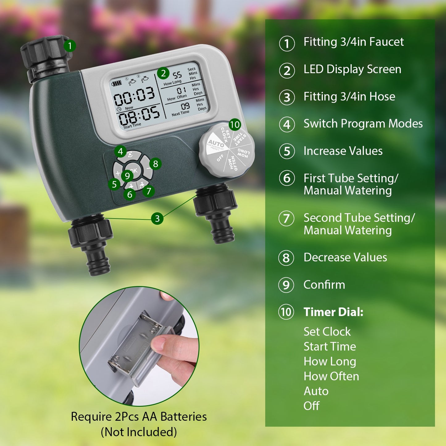 Digital Dual-Zone Sprinkler Timer with Programmable Watering
