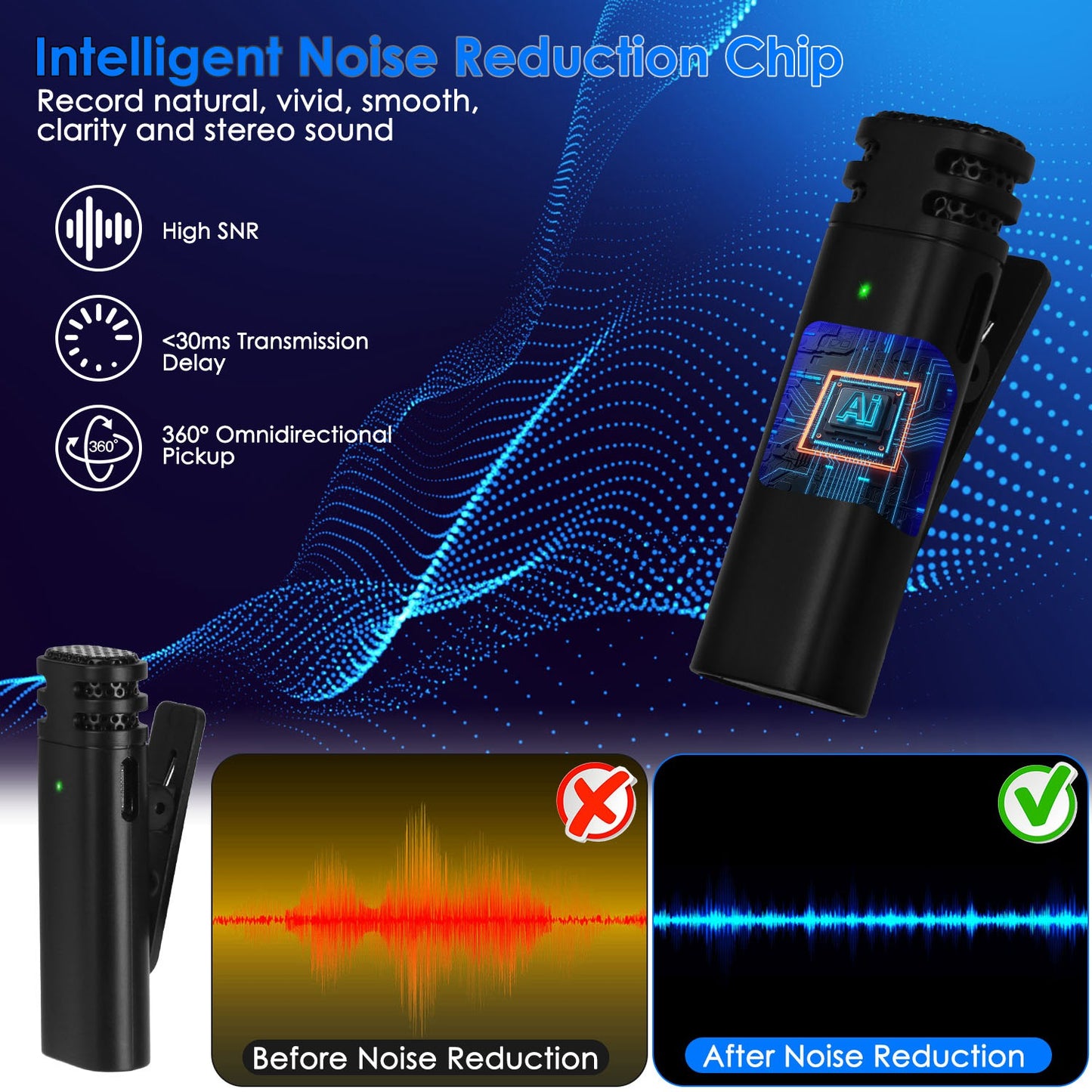 Wireless Clip-On Microphone with 3-in-1 Receiver