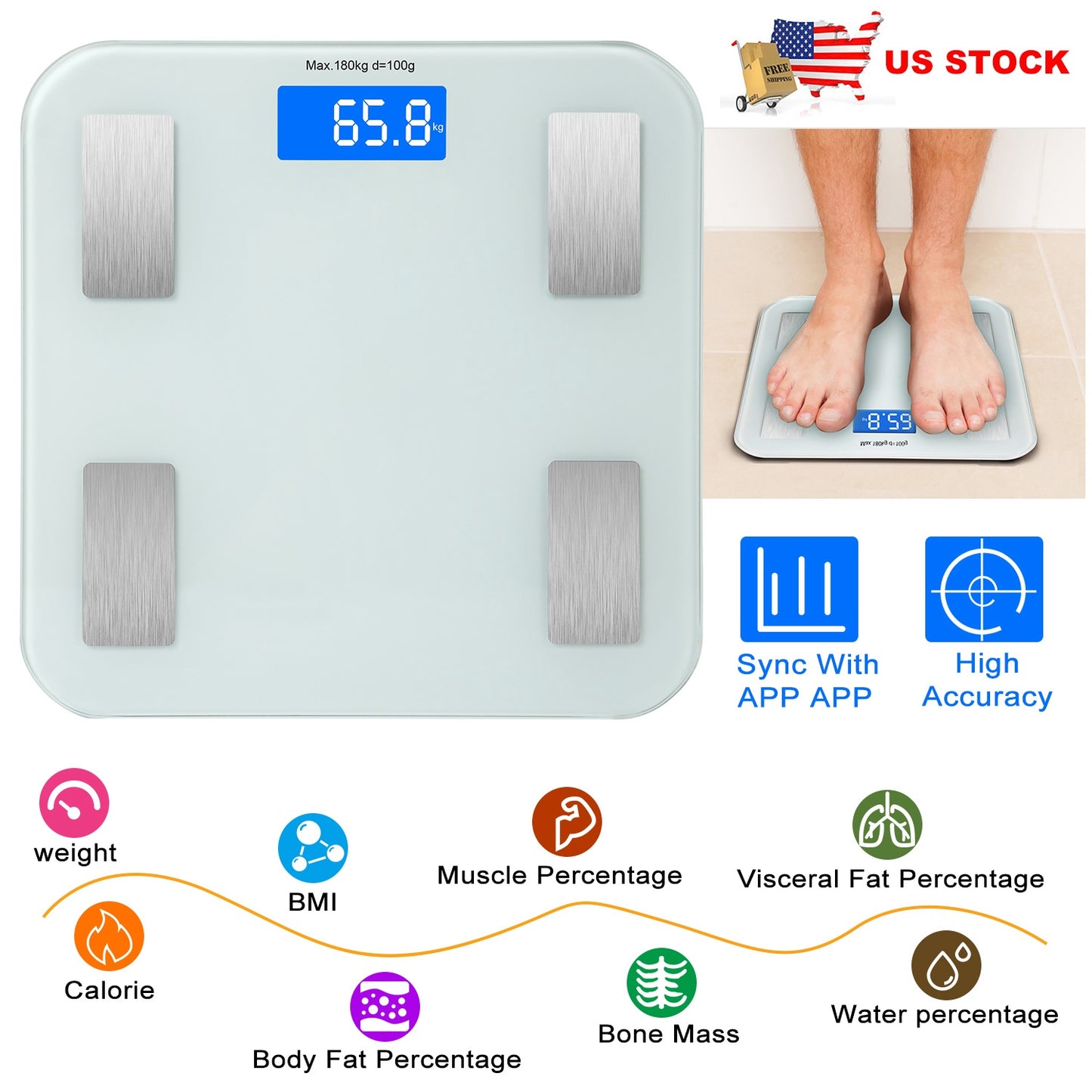 Smart Body Composition Scale with App & 8 Health Metrics