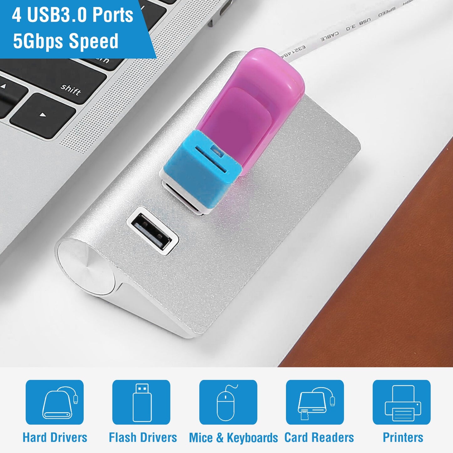 4-Port USB 3.0 Hub with 5Gbps Data Transfer Speed