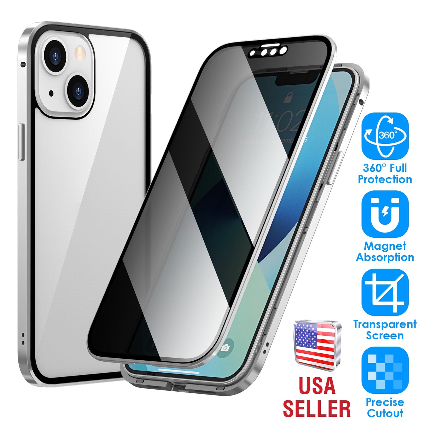 Privacy Magnetic Phone Case with Anti-Spy Screen Protection