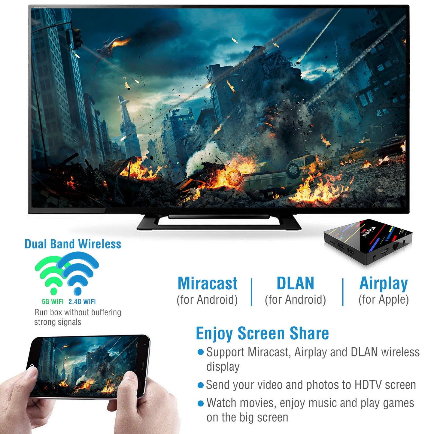 Android TV Box 4K Streaming Media Player with 4GB RAM