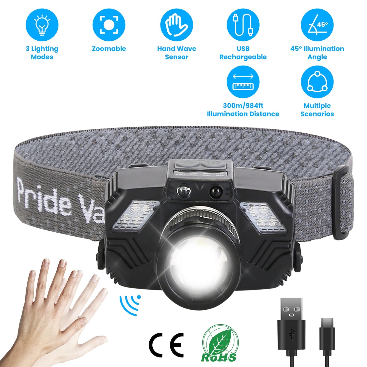 Motion Sensor LED Headlamp with Zoomable Beam & 3 Modes