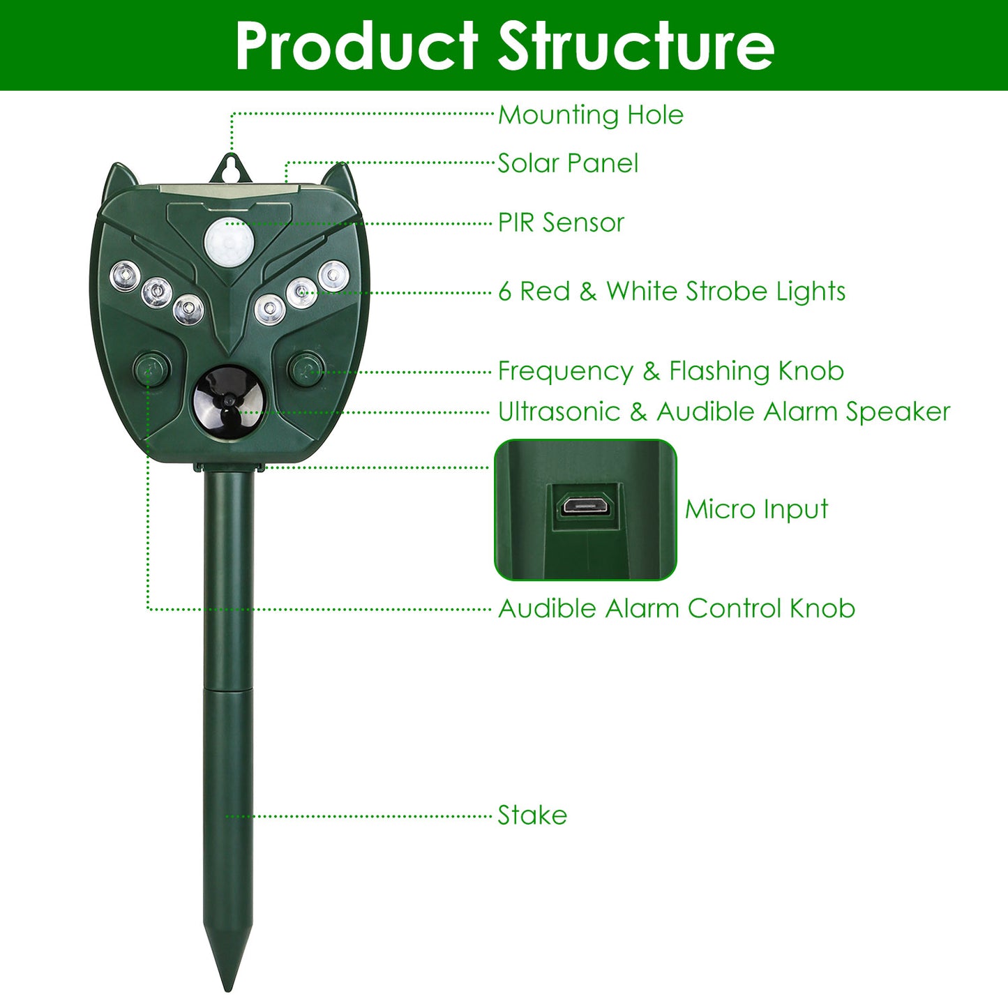 Solar Ultrasonic Animal Repeller with 5 Adjustable Modes