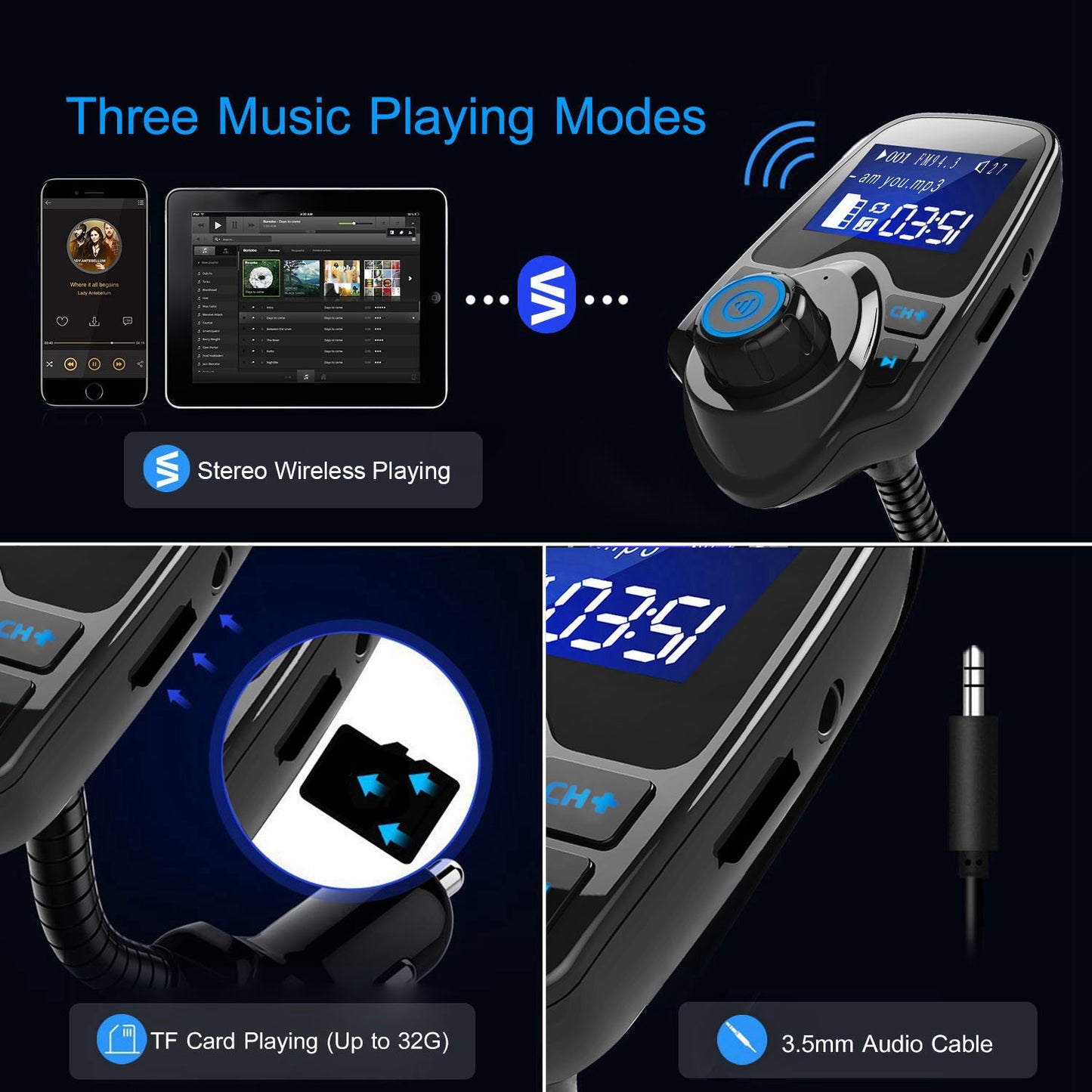 Wireless FM Transmitter with USB Fast Charge & Hands-Free Calling
