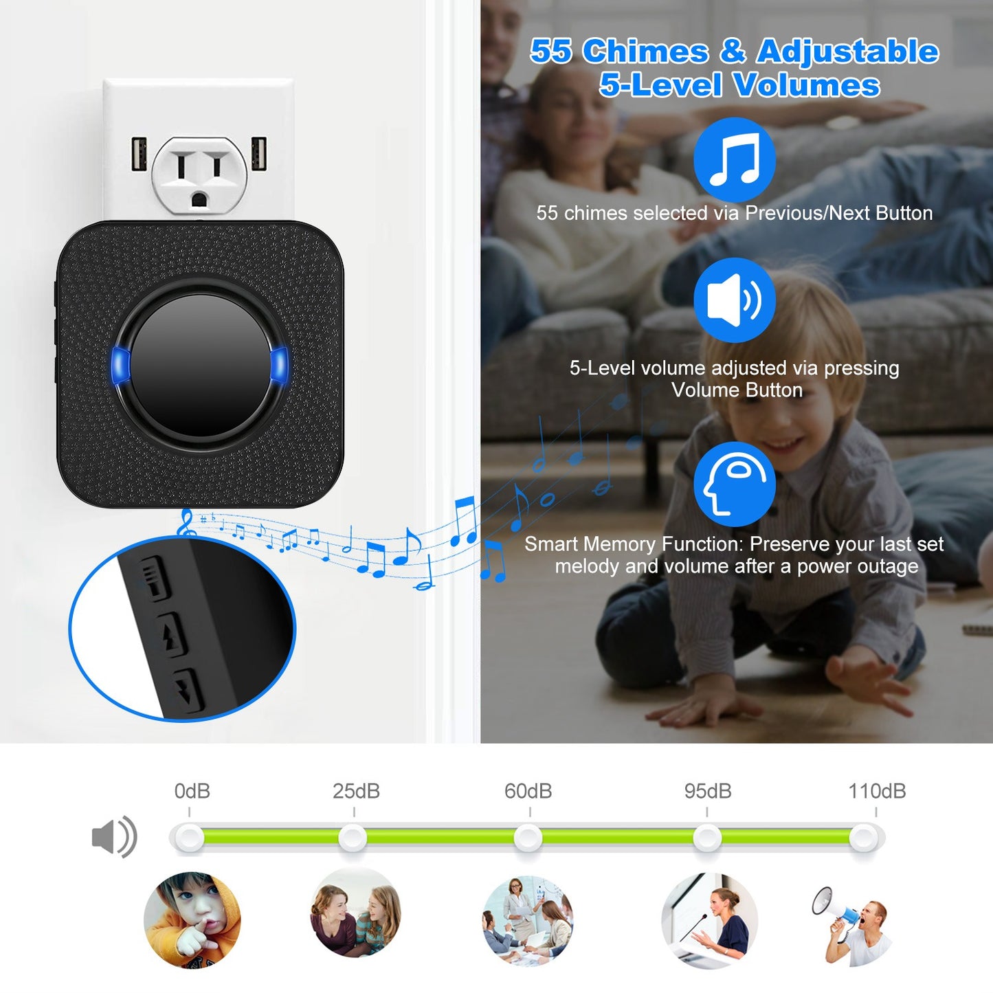 Wireless Doorbell with 984ft Range & 55 Chimes