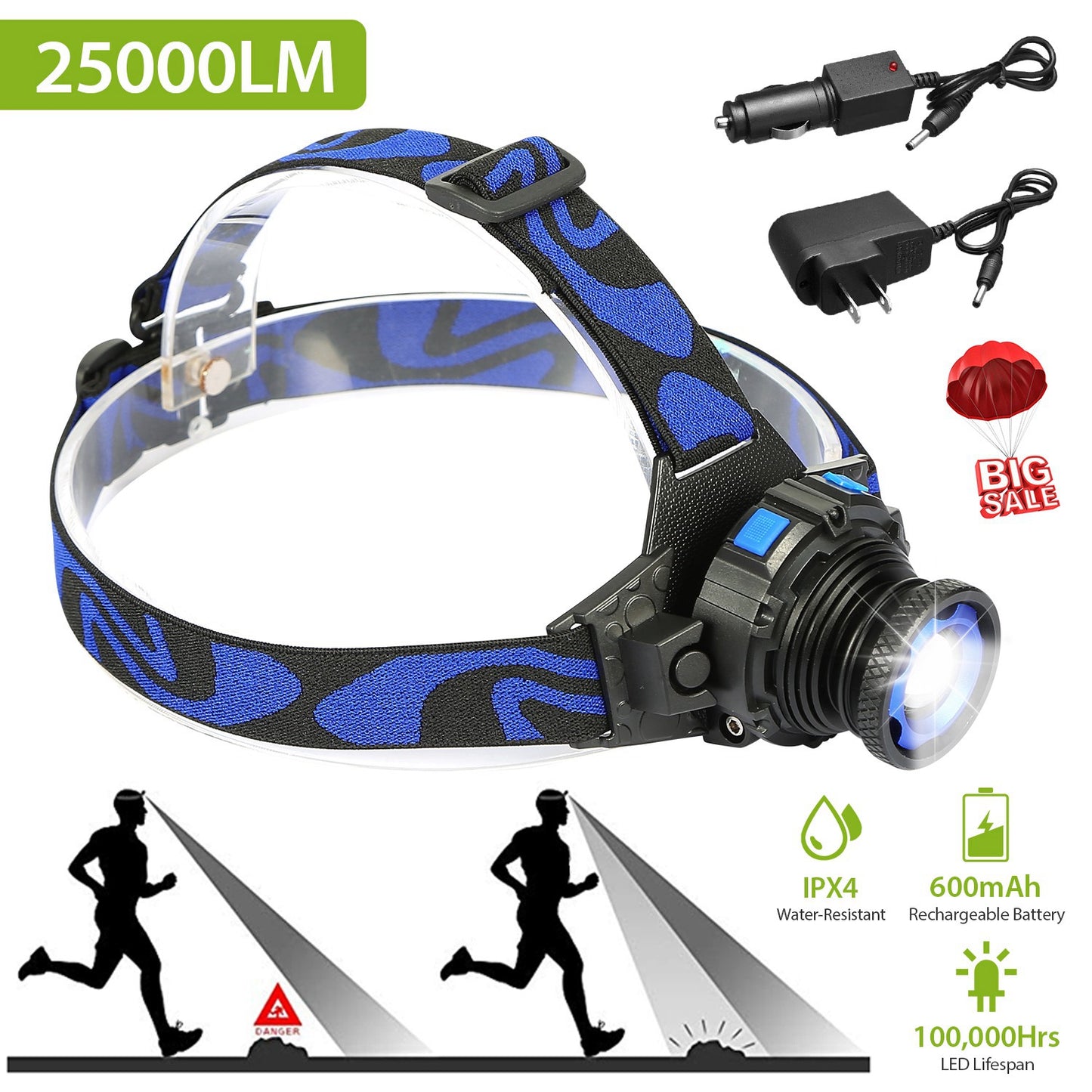 LED Headlamp 25000LM Rechargeable with Adjustable Beam