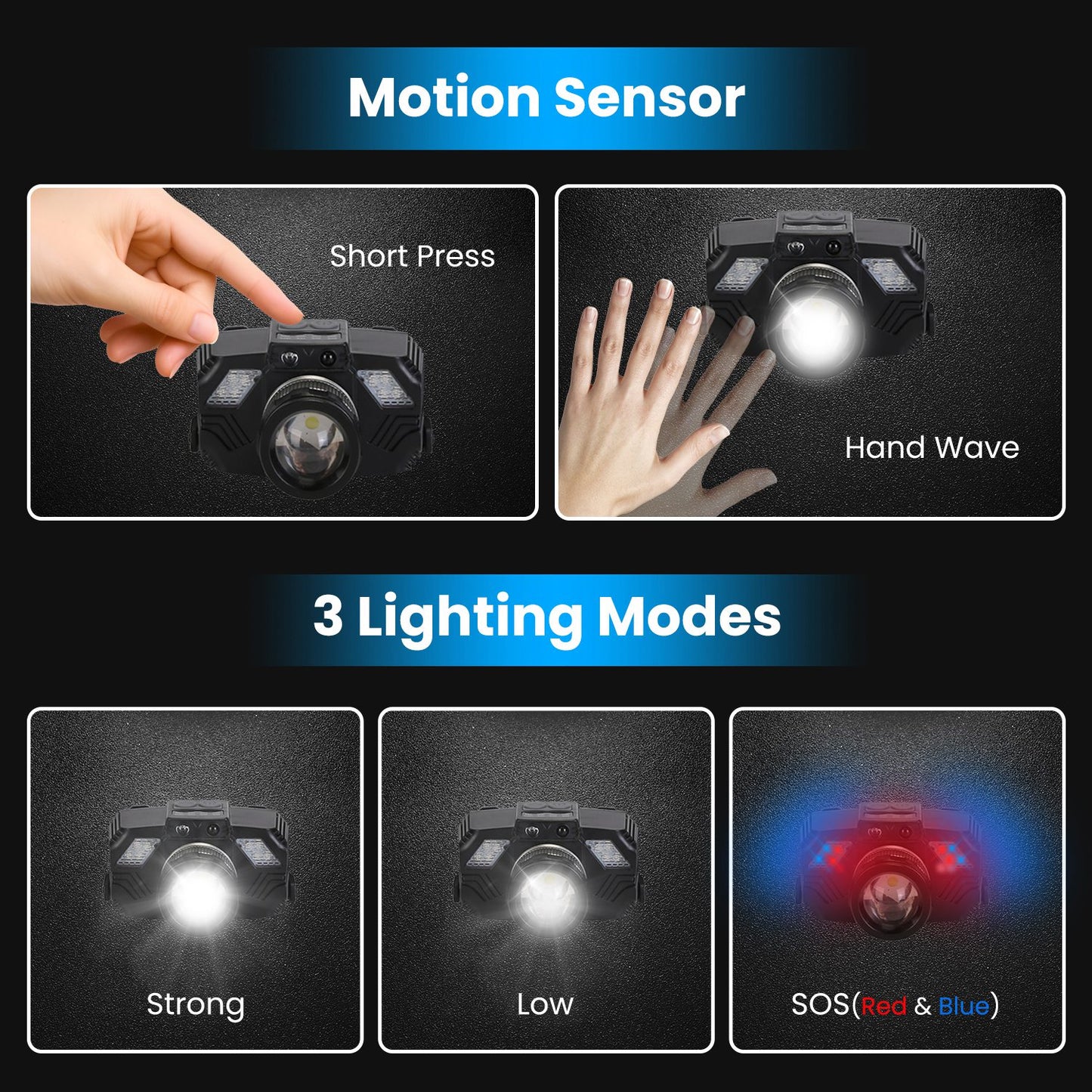 Motion Sensor LED Headlamp with Zoomable Beam & 3 Modes
