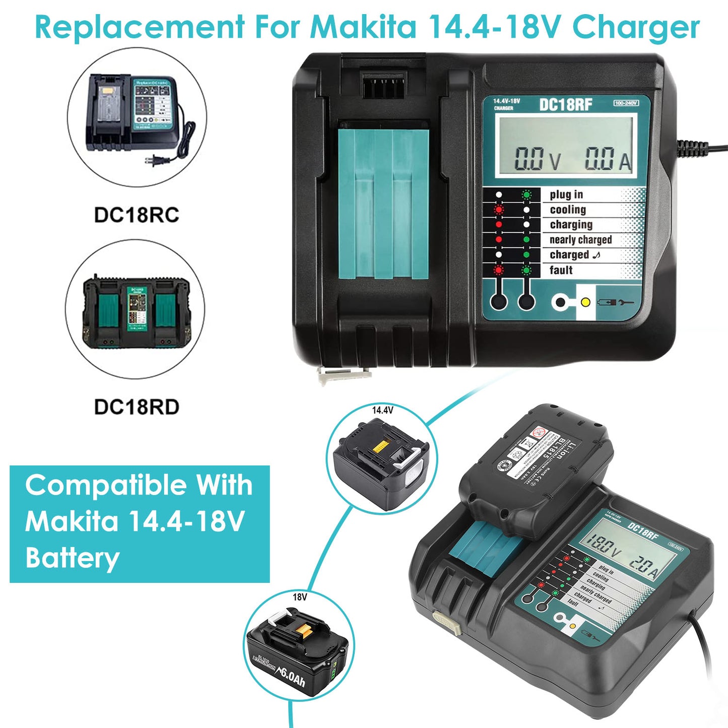Makita Battery Charger 14.4-18V with LCD Display & USB Port