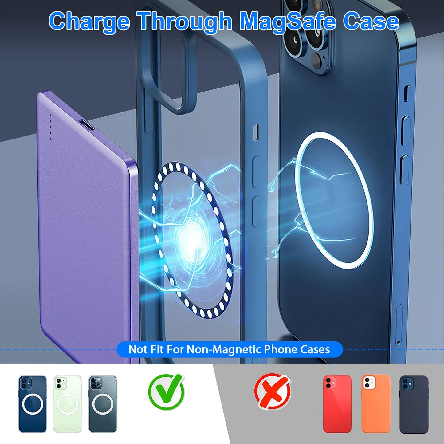 MagSafe Wireless Power Bank 5000mAh with PD20W Fast Charging