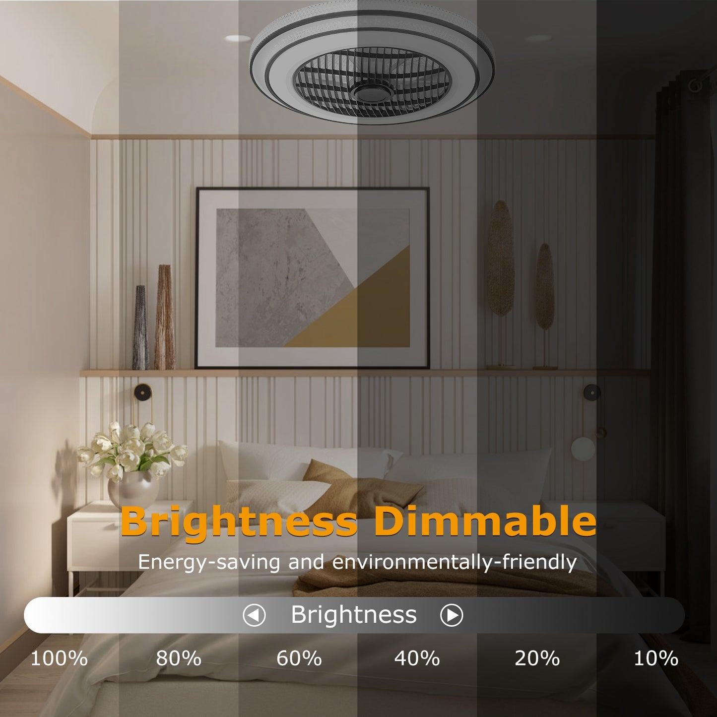 20.5" LED Ceiling Fan with Light and Remote Control