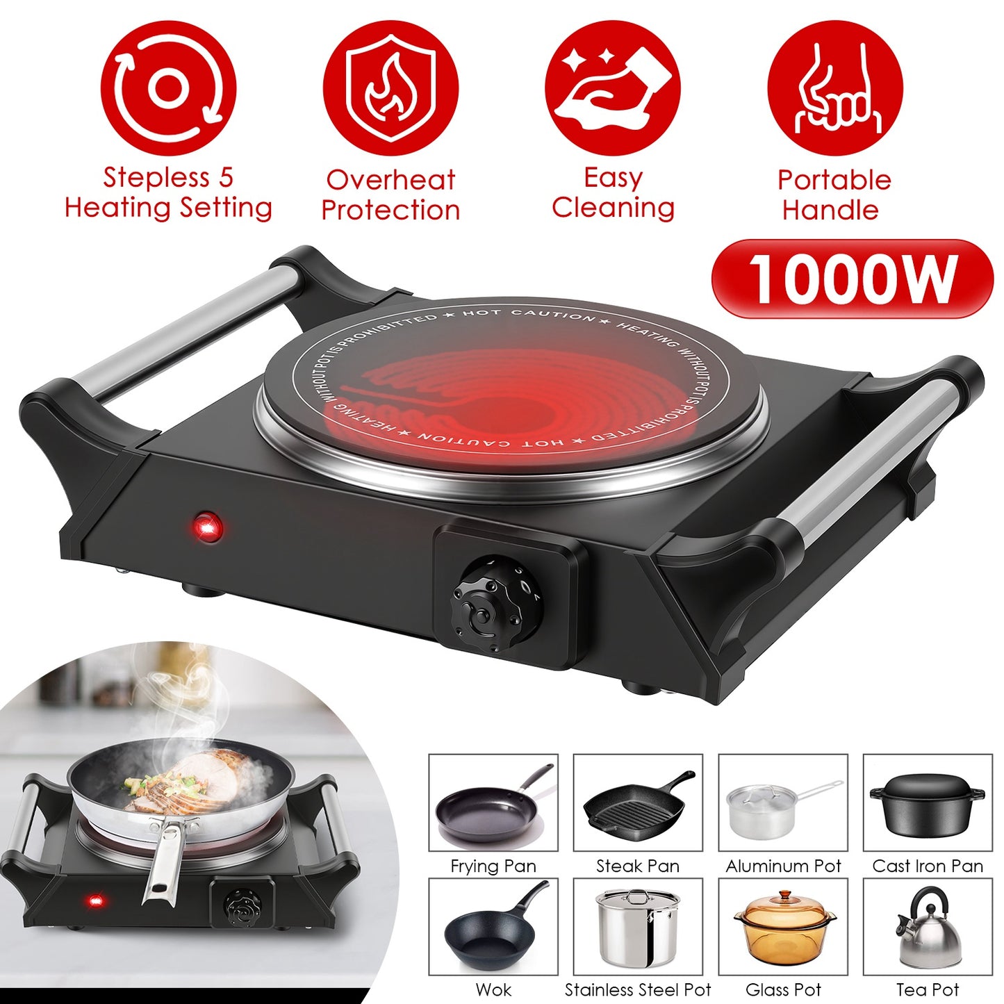 Electric Double Burner Hot Plate with Adjustable Temperature