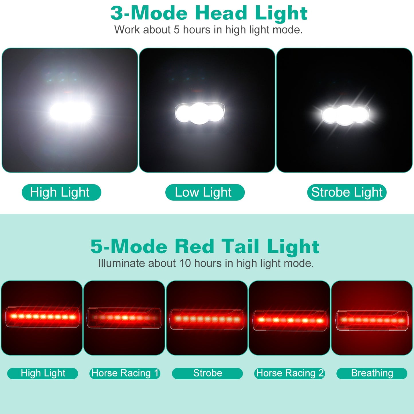 USB Rechargeable Bike Light Set with Headlight and Taillight