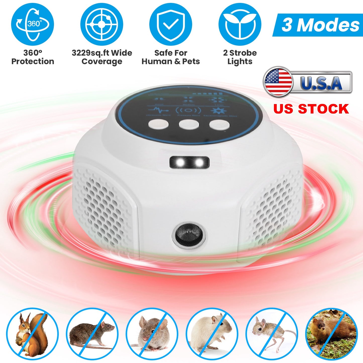 Ultrasonic Rodent Repeller with 3 Modes & Strobe Lights
