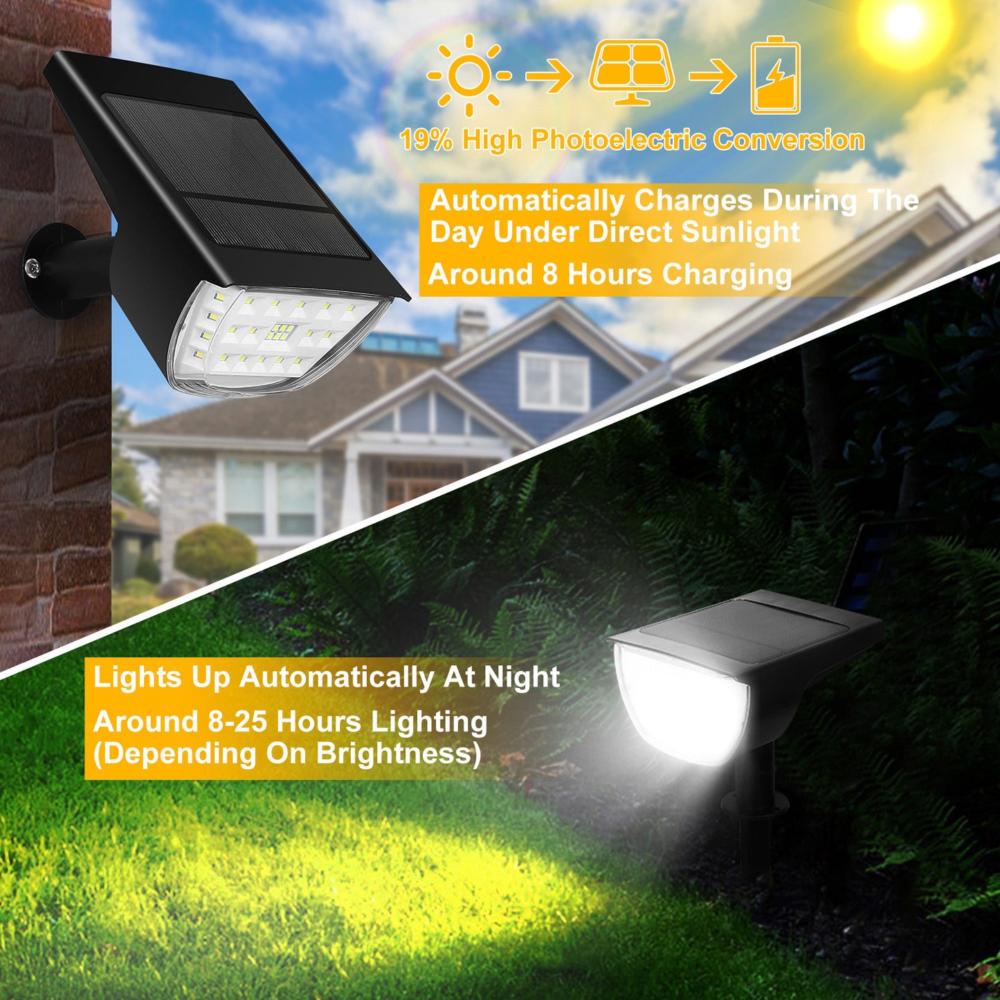 Solar Landscape Spotlight 32 LED Waterproof with 3 Modes