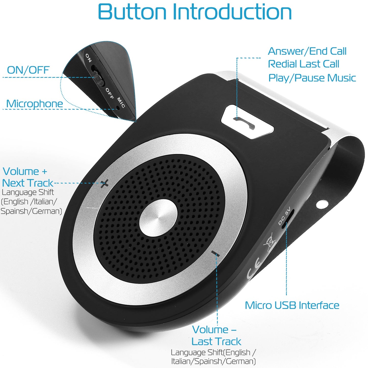Bluetooth Car Speakerphone with Hands-Free Calling