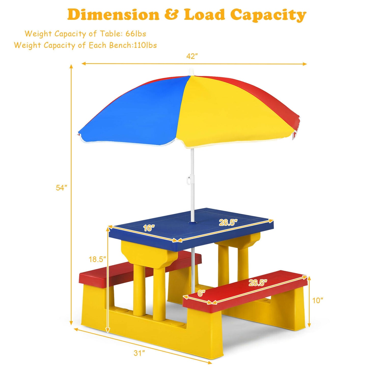 Kids Picnic Table and Bench Set with Umbrella