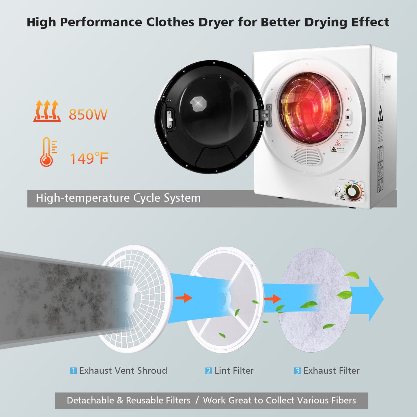 1.5 Cu .ft Clothes Dryer with with Stainless Steel Wall Mount