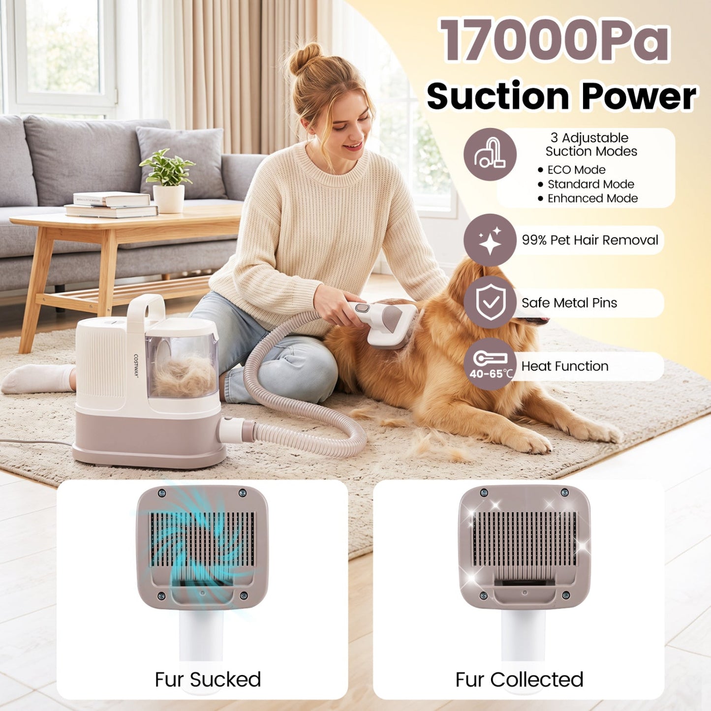 9-in-1 Dog Grooming Vacuum Kit with 3 Suction Modes