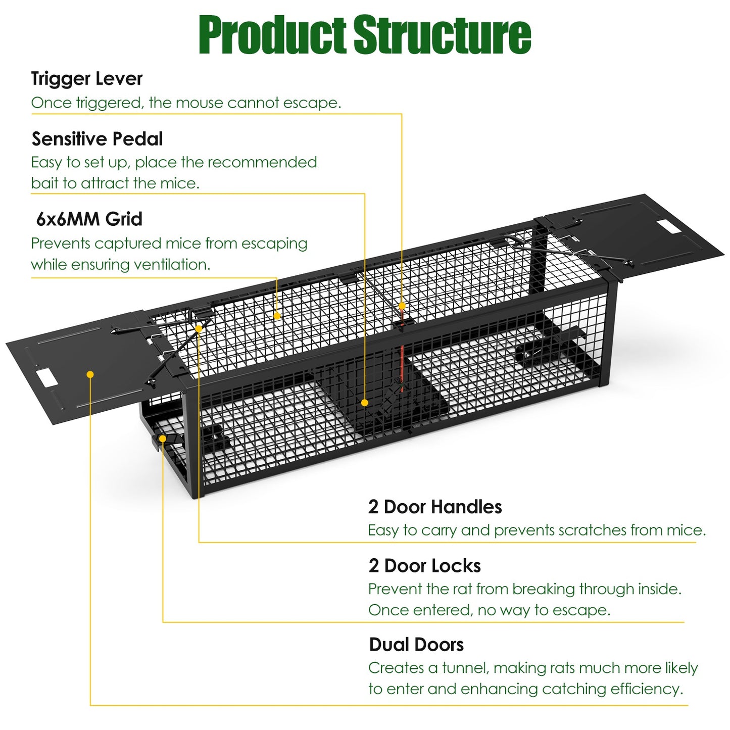 Humane Live Rat Trap 2-Pack - Dual Door Galvanized Cage