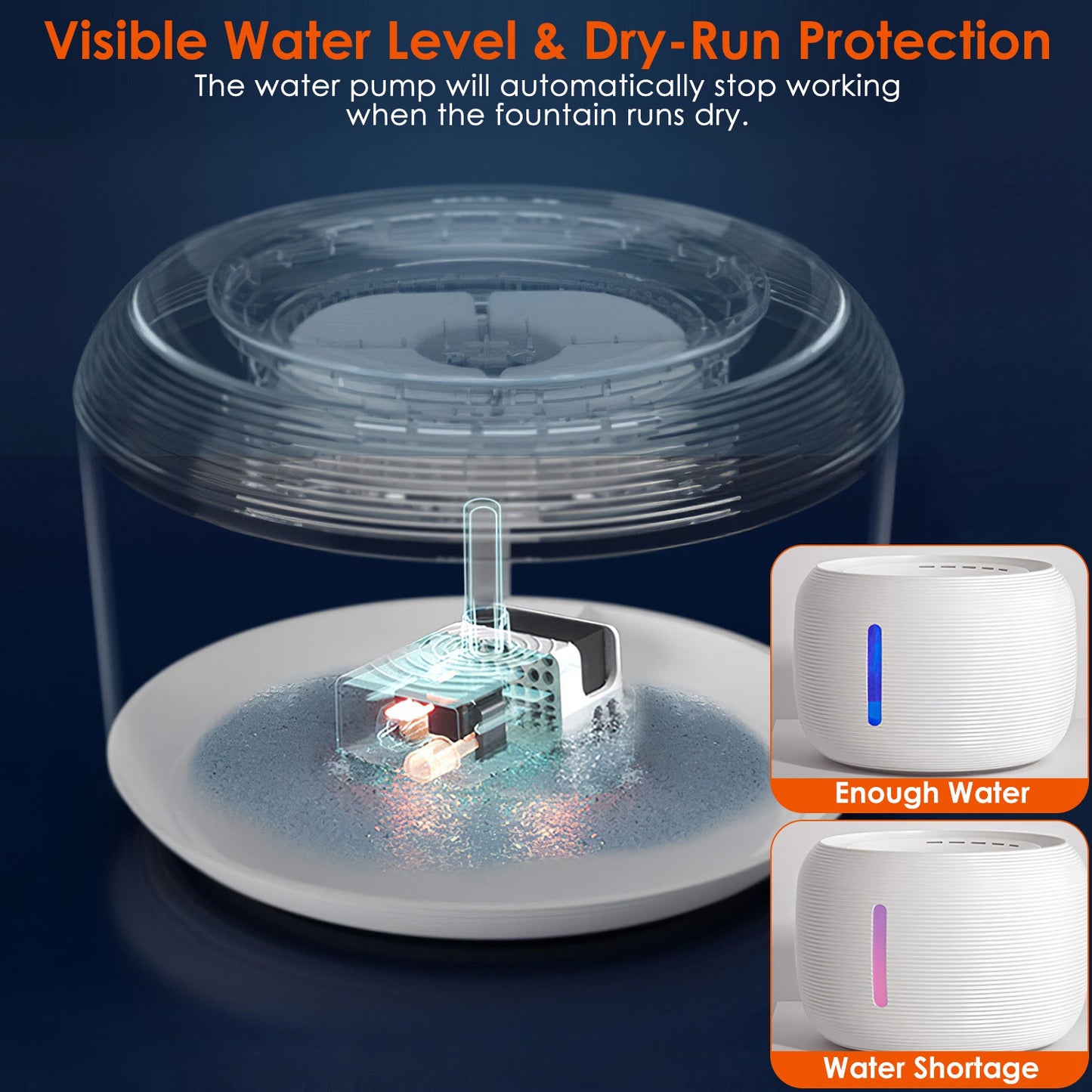 Pet Water Fountain with LED Light and Filters, 2.5L