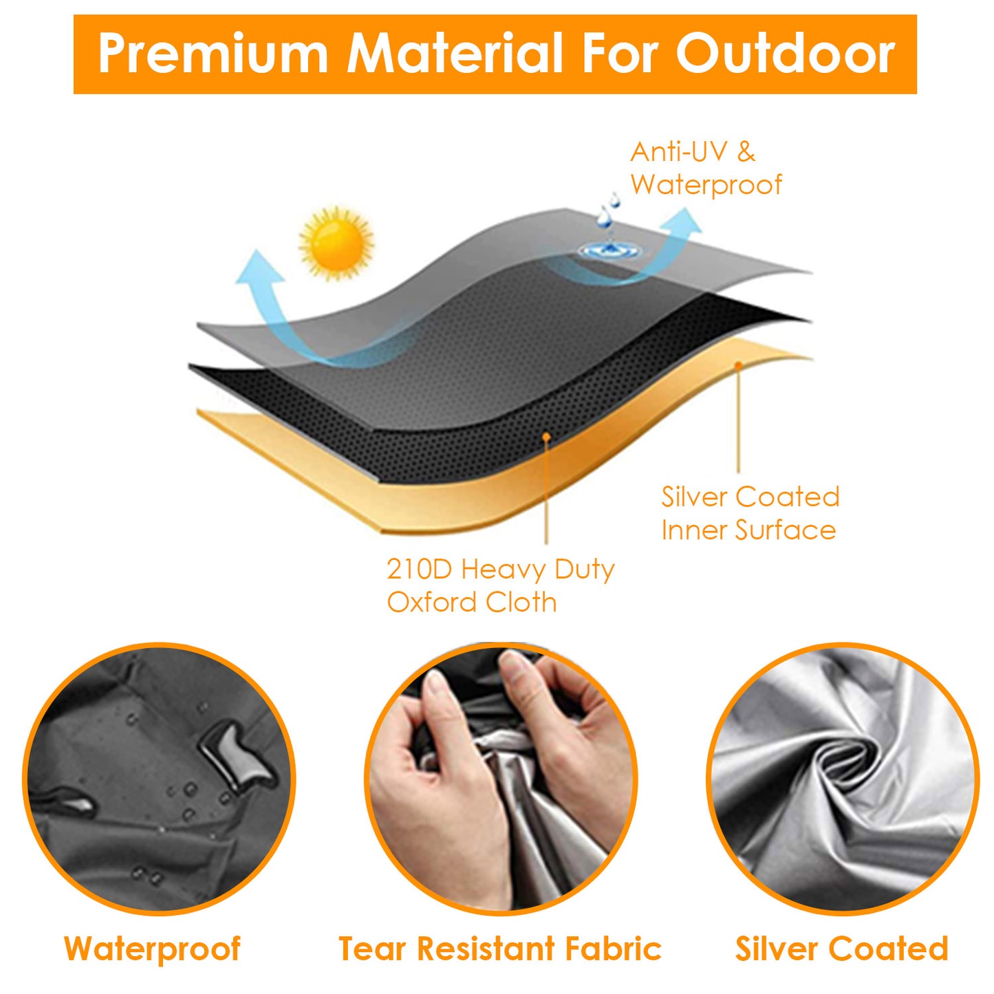 Waterproof Mobility Scooter Cover with Storage Bag 74.8"
